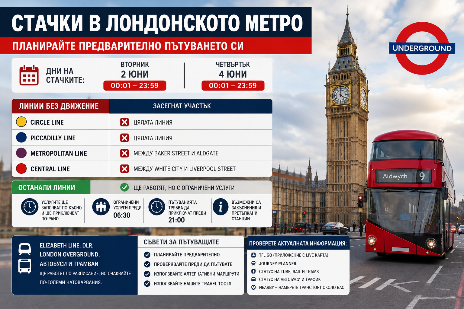 Обявени стачки в метрото следващата седмица – вижте кои линии ще бъдат засегнати