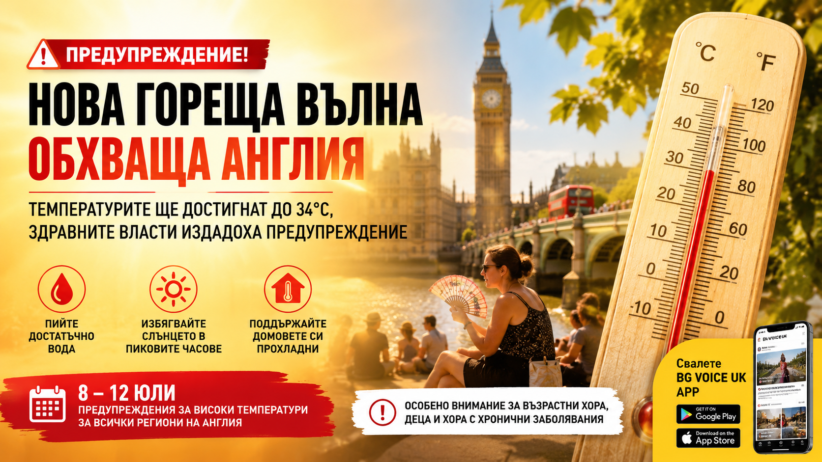 Нова гореща вълна обхваща Англия: Температурите ще достигнат до 34°C, здравните власти издадоха предупреждение